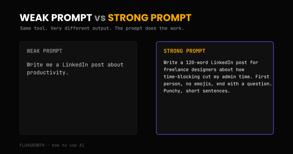 Weak AI prompt versus strong AI prompt example side by side