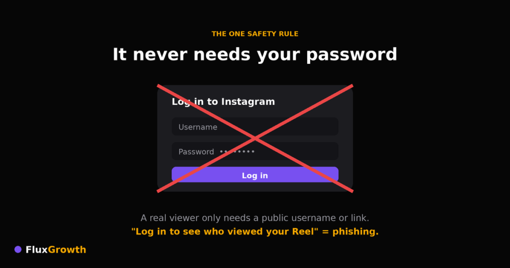 Warning that legitimate Instagram Reels viewers never ask for your password