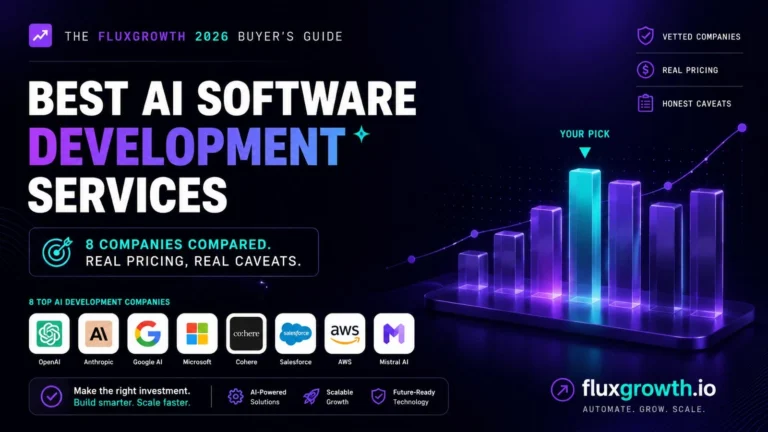 Infographic comparing the best AI software development services in 2026, featuring top AI companies, pricing transparency, and a highlighted recommended provider with a futuristic bar chart visualization.