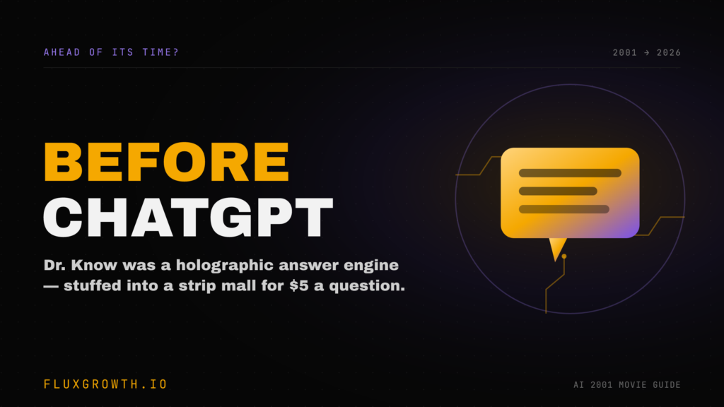A.I. Artificial Intelligence (2001) infographic comparing the movie's Dr. Know holographic answer engine to modern AI chatbots like ChatGPT, featuring a futuristic speech bubble icon and sci-fi design.