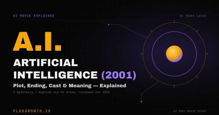A.I. Artificial Intelligence (2001) movie explainer thumbnail featuring futuristic sci-fi design with title text, orbital graphics, and themes of artificial intelligence, plot, ending, cast, and meaning.