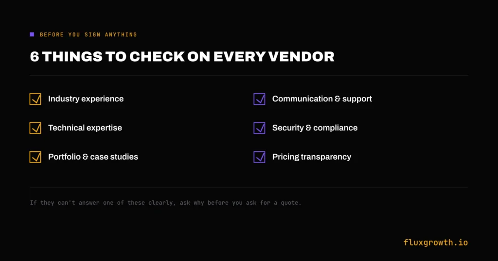 Checklist graphic of six things to verify before hiring an AI development company