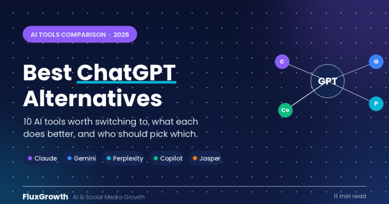 Best ChatGPT alternatives in 2026 guide cover featuring Claude, Gemini, Perplexity, Copilot, and Jasper — FluxGrowth