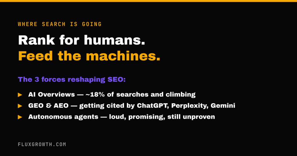  Future of AI SEO: AI Overviews, GEO and AEO, and autonomous agents reshaping search