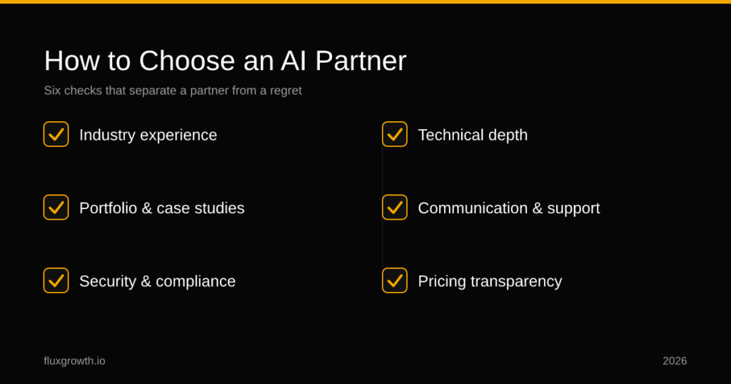 Six-point checklist for choosing an AI development company