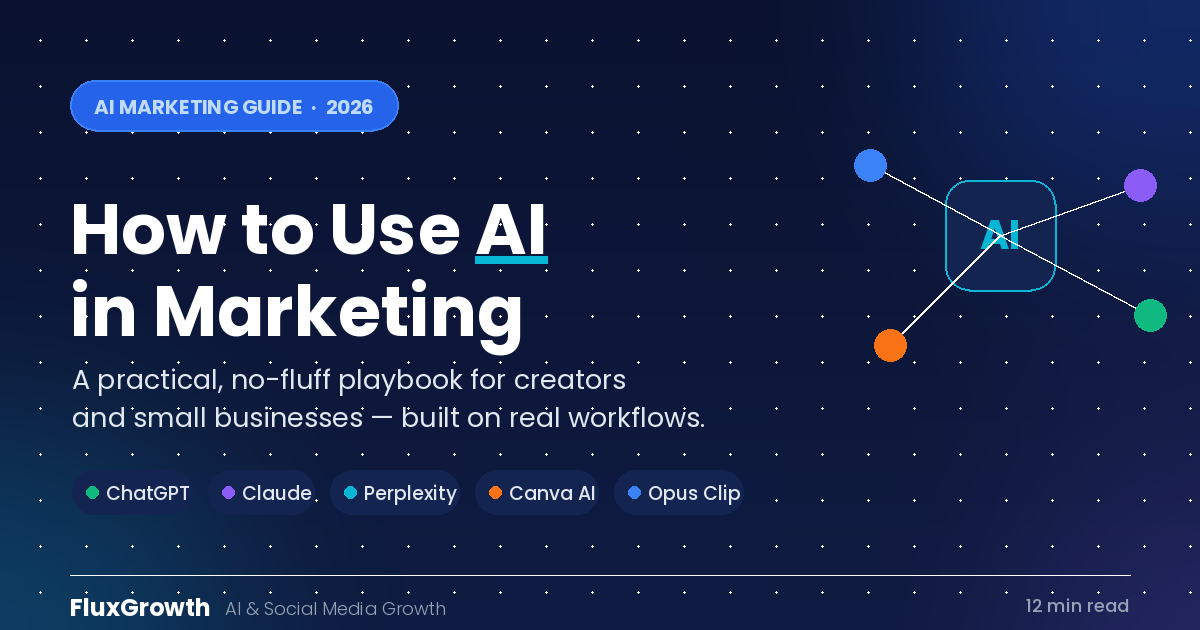 How to use AI in marketing guide cover showing ChatGPT, Claude, Perplexity, Canva AI, and Opus Clip tools — FluxGrowth 2026