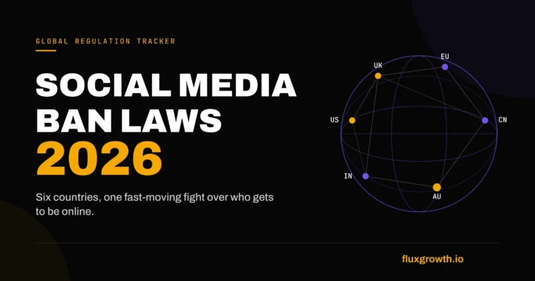 Social media ban laws in 2026 — global map of countries restricting minors' access