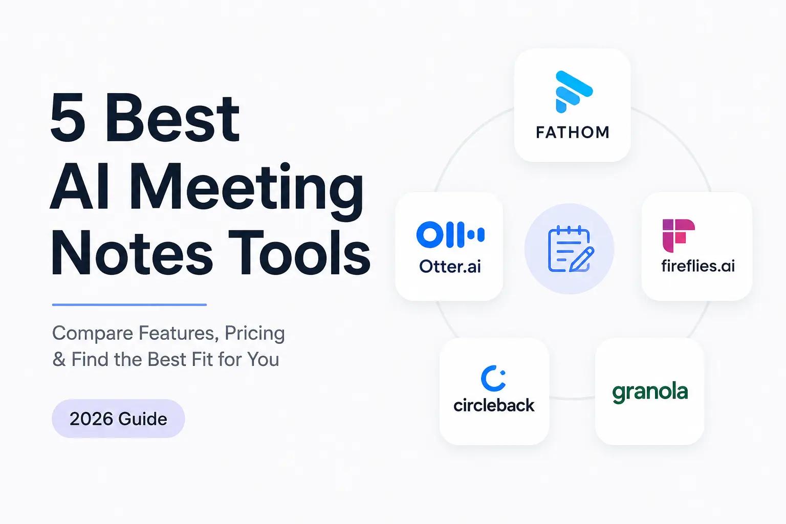 Minimal featured image comparing the 5 best AI meeting notes tools in 2026, including Fathom, Otter AI, Fireflies.ai, Granola, and Circleback with pricing and feature comparison.