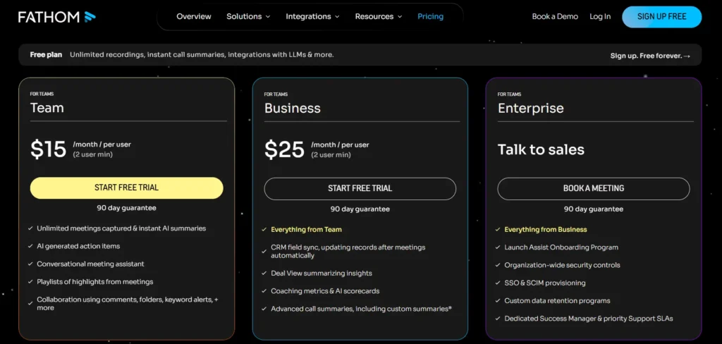 Screenshot of the Fathom AI pricing page showing Team, Business, and Enterprise plans with monthly pricing, AI meeting summaries, CRM integrations, collaboration tools, and enterprise features in 2026.