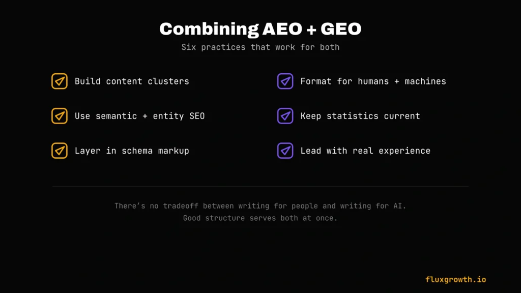 Checklist of six practices for combining AEO and GEO strategy