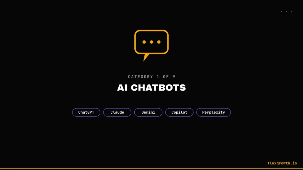 Free AI chatbots 2026: ChatGPT, Claude, Gemini, Copilot, Perplexity