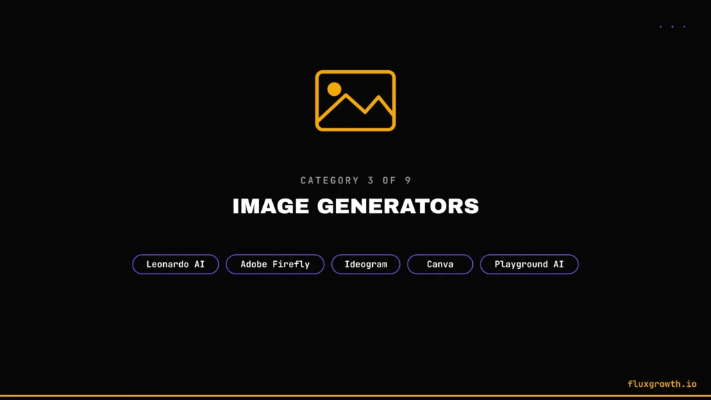 Free AI image generators 2026: Leonardo AI, Firefly, Ideogram, Canva, Playground