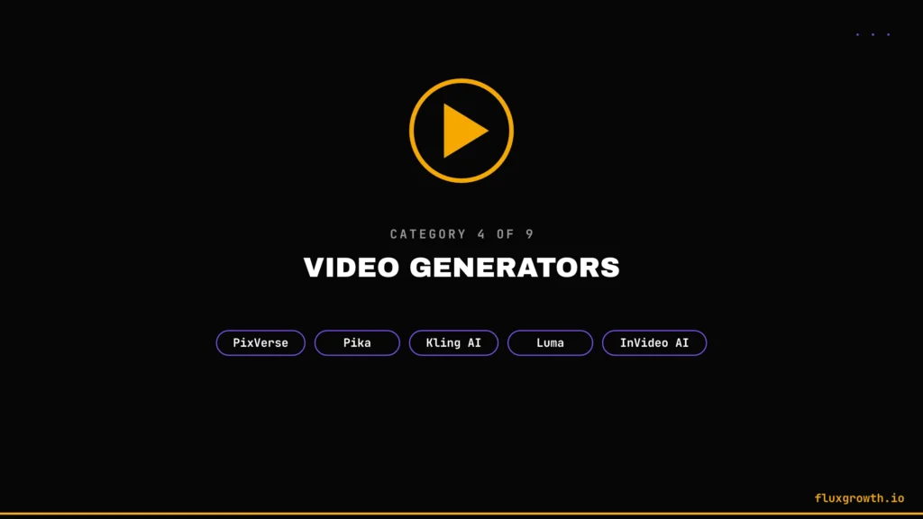 Free AI video generators 2026: PixVerse, Pika, Kling AI, Luma, InVideo