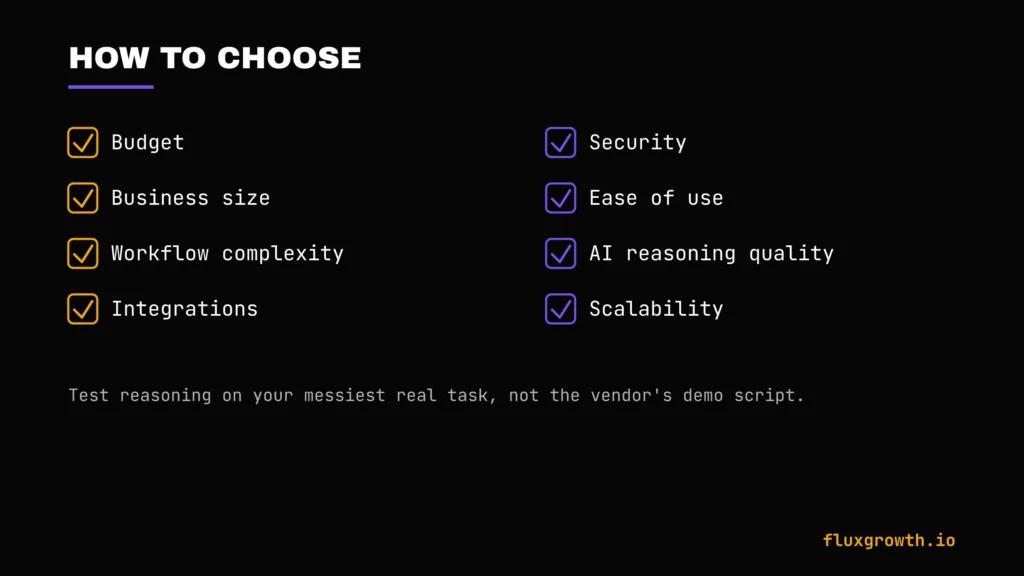 Checklist for choosing the right AI agent — budget, workflow, security, scalability