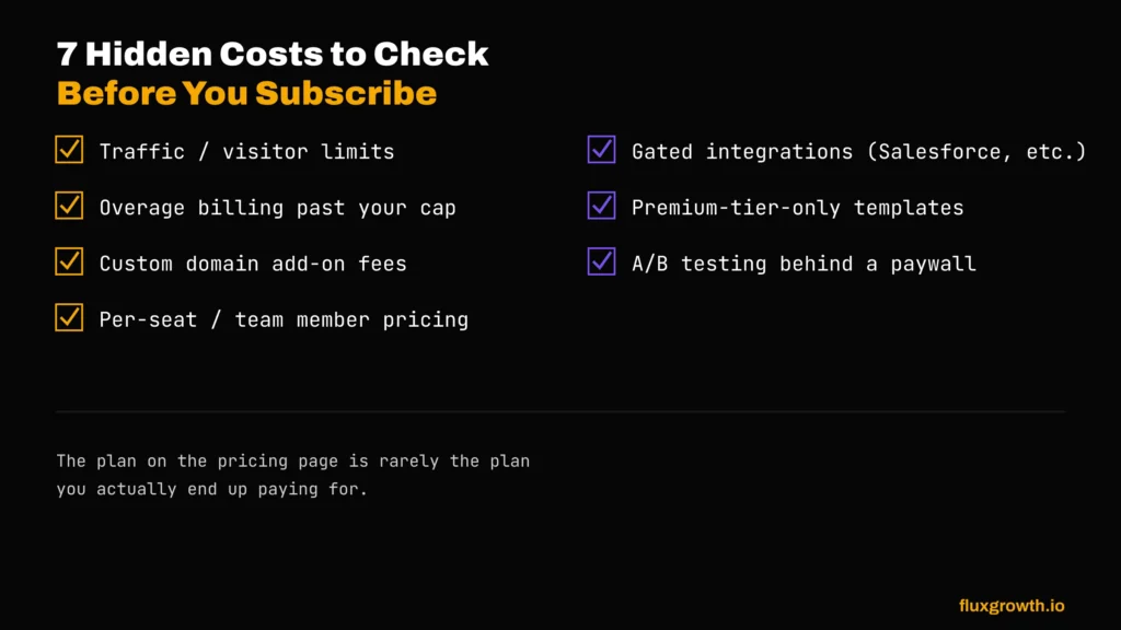 checklist of seven hidden costs in landing page builder pricing