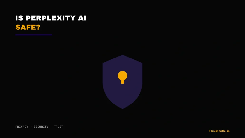 Perplexity AI privacy and security overview