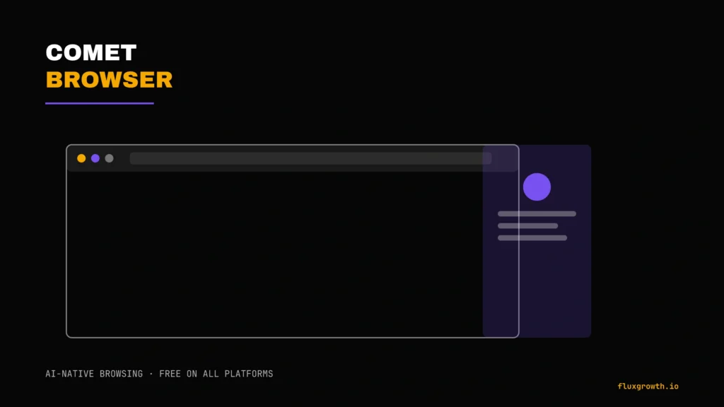 Perplexity Comet AI browser interface overview