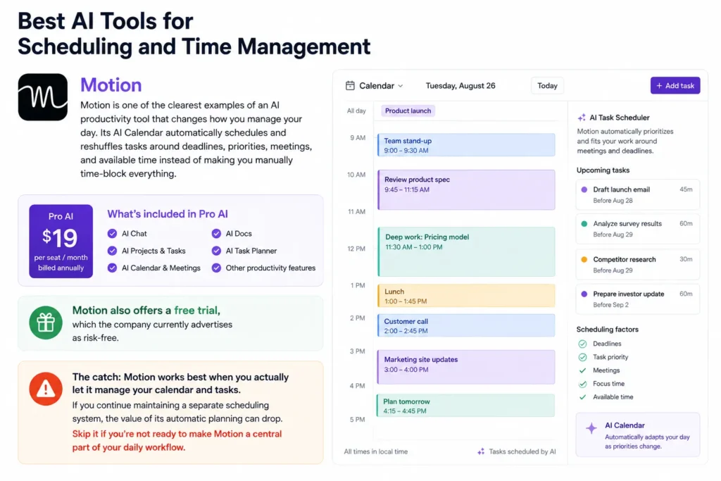 Motion AI scheduling tool interface showing automated calendar and task prioritization for 2026