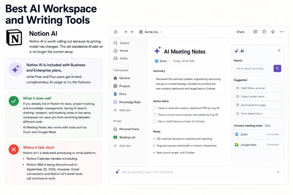 Notion AI workspace tool showing meeting notes, action items, and AI search for 2026