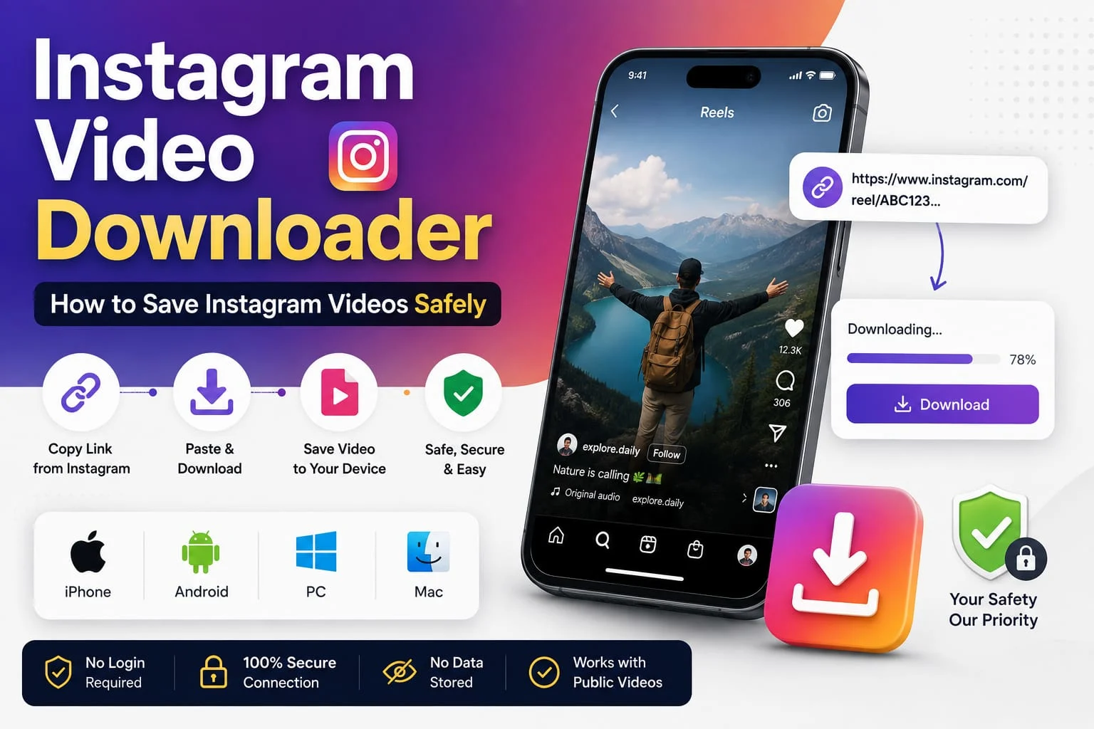 Instagram Video Downloader steps: copy link, paste, download, works on iPhone, Android, PC, and Mac