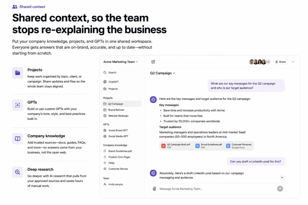 ChatGPT Business shared workspace showing team projects, custom GPTs, and company knowledge files