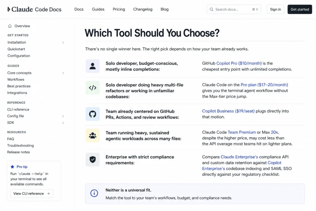 Decision guide comparing Claude Code and GitHub Copilot by team size, budget, and workflow needs