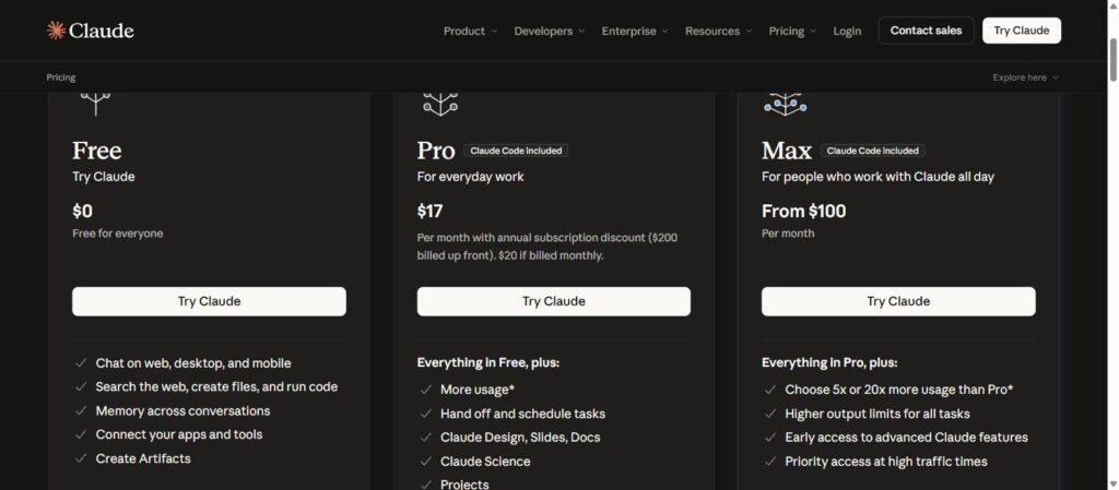 Claude pricing plans 2026: Free, Pro and Max compared