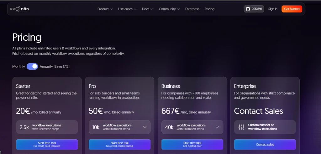 n8n pricing page showing Starter, Pro, Business and Enterprise plans billed by monthly workflow executions