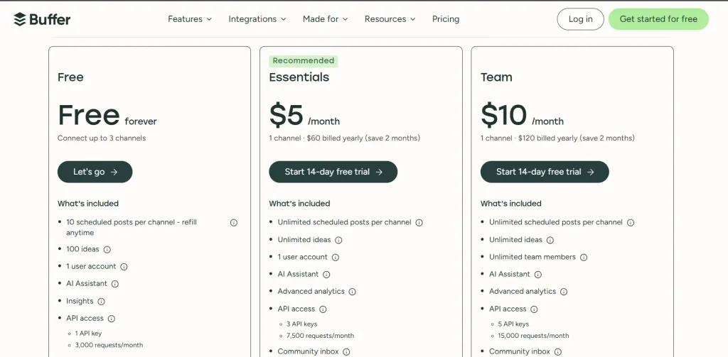 Buffer pricing page 2026 showing Free plan, Essentials at $5 per channel per month and Team at $10 per channel per month