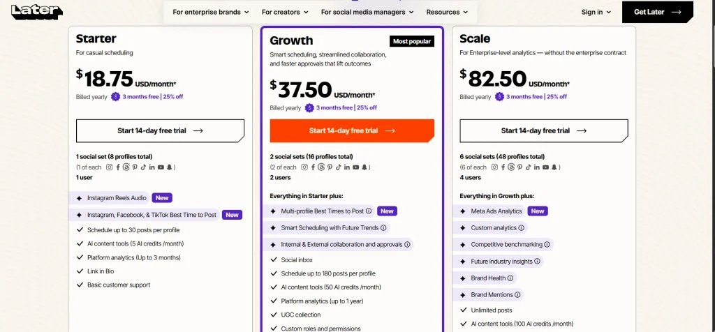 Later pricing page 2026: Starter $18.75, Growth $37.50 and Scale $82.50 per month billed yearly