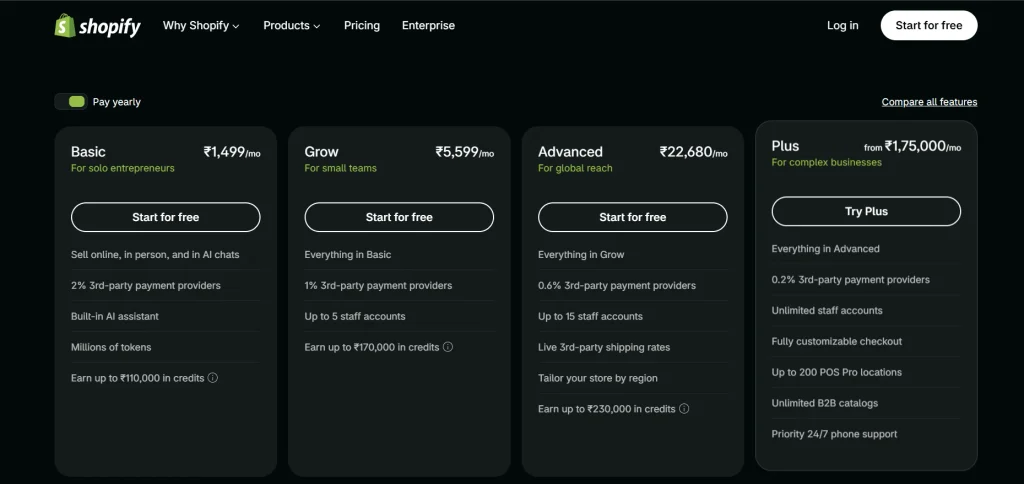 Shopify pricing plans in 2026: Basic, Grow, Advanced, and Plus compared by fees, staff accounts, and features