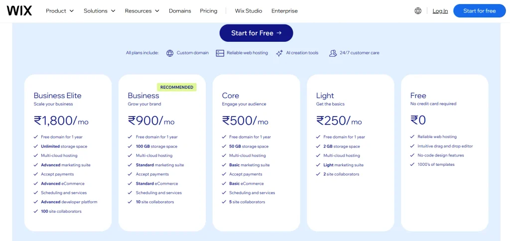 Wix pricing plans in 2026: Free, Light, Core, Business, and Business Elite compared by storage and features